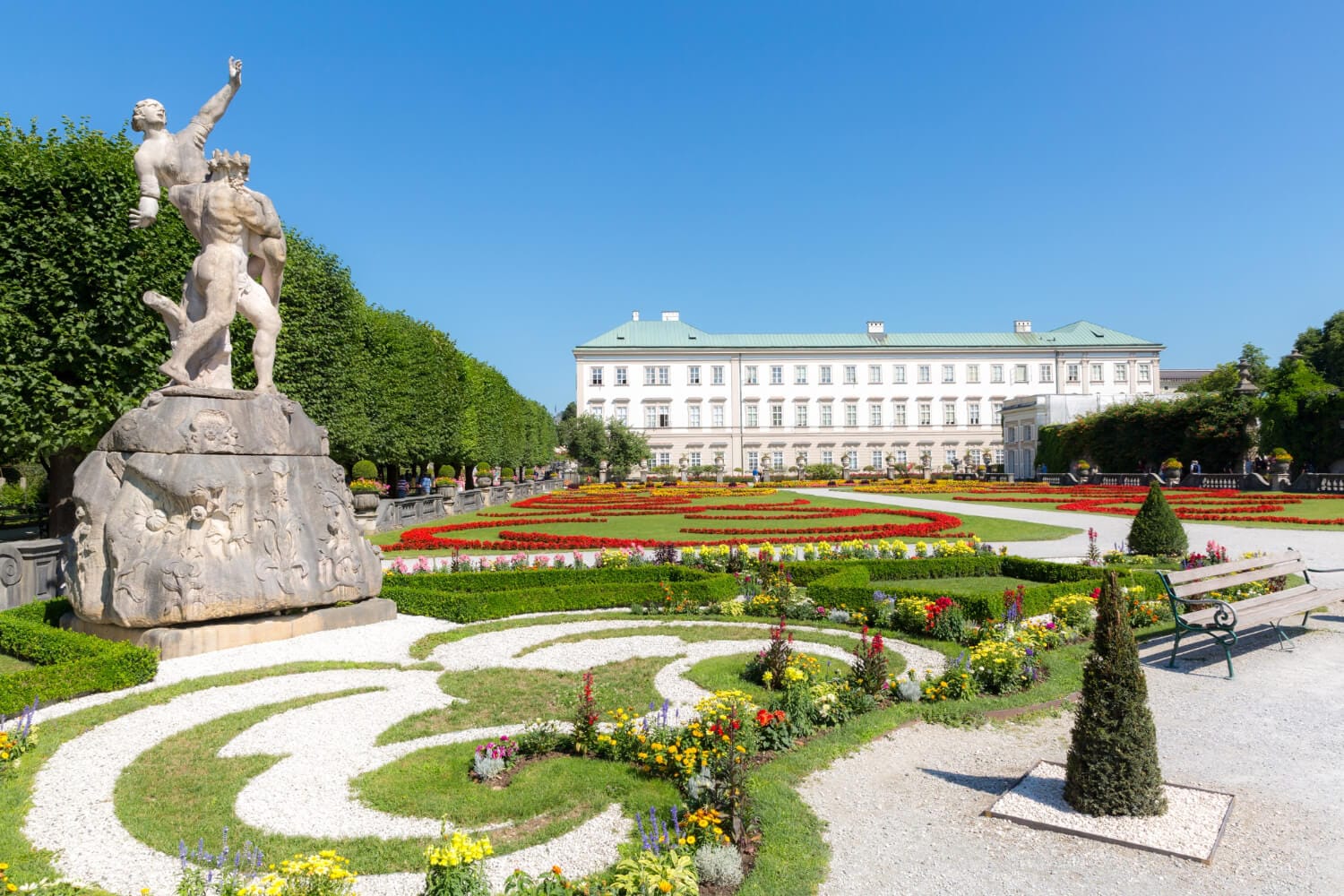 Things to Do in Salzburg – First-Time Visitor Guide